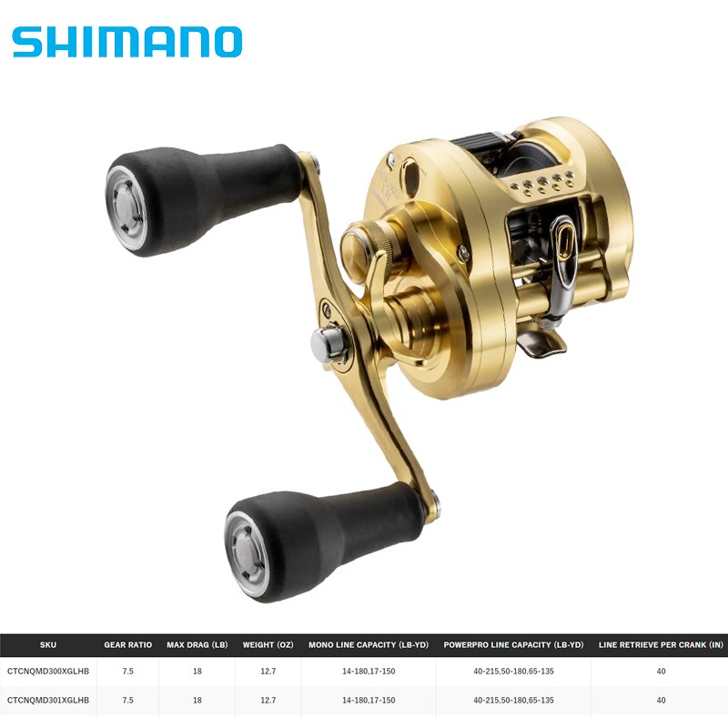 Shimano pochodzenie 23 Calcutt – Daiwa Reel Bg recenzja i cena