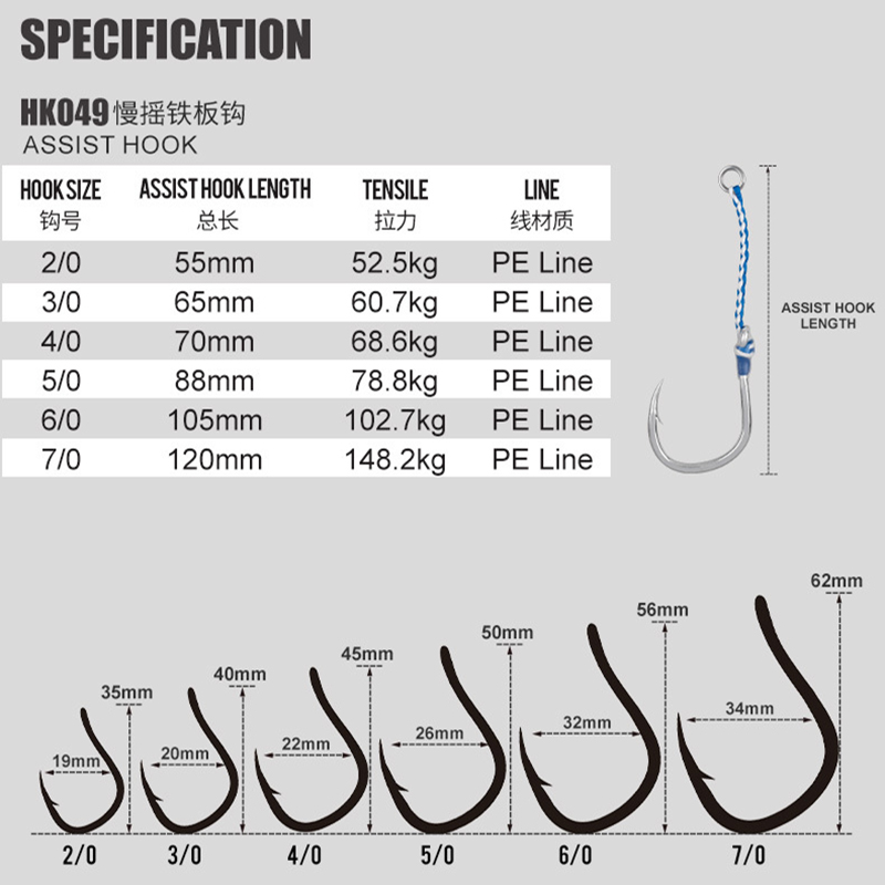 2 sztuk/worek stal wysokowęglo – Fishing Hook Offset recenzja i cena