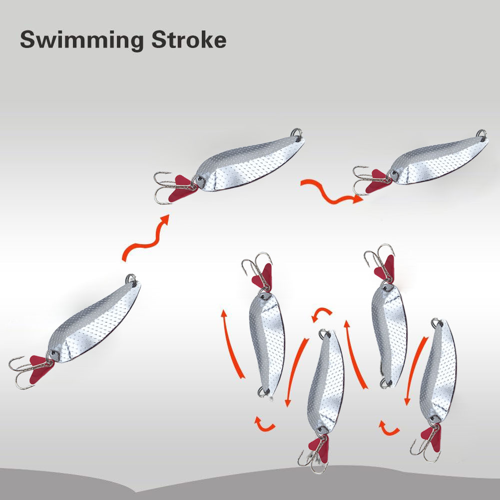 Przynęty typu spoon do połowu  – Fishing Hook Treble recenzja i cena