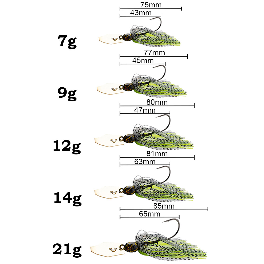 2 szt. przynęt typu spinnerbai – Fishing Hook Weedless recenzja i cena